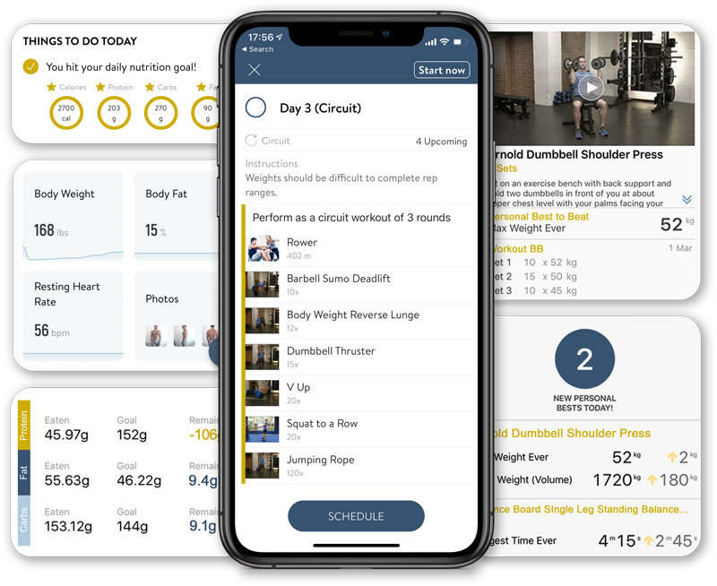 On the Go Fitness Pro - A Personal Trainer's Review of MyFitnessPal